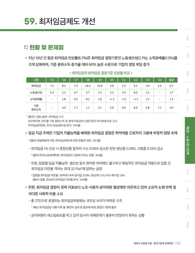 회복과 성장을 위한 중견기업계 정책제언 143페이지