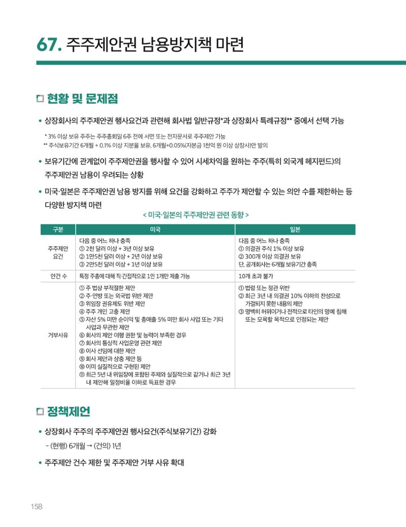 회복과 성장을 위한 중견기업계 정책제언 158페이지