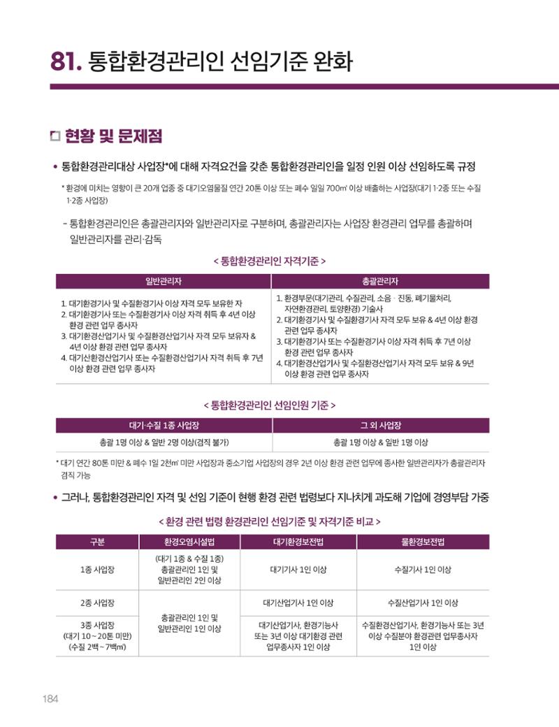 회복과 성장을 위한 중견기업계 정책제언 184페이지