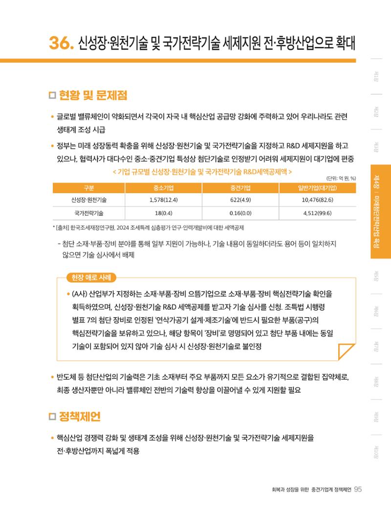 회복과 성장을 위한 중견기업계 정책제언 95페이지