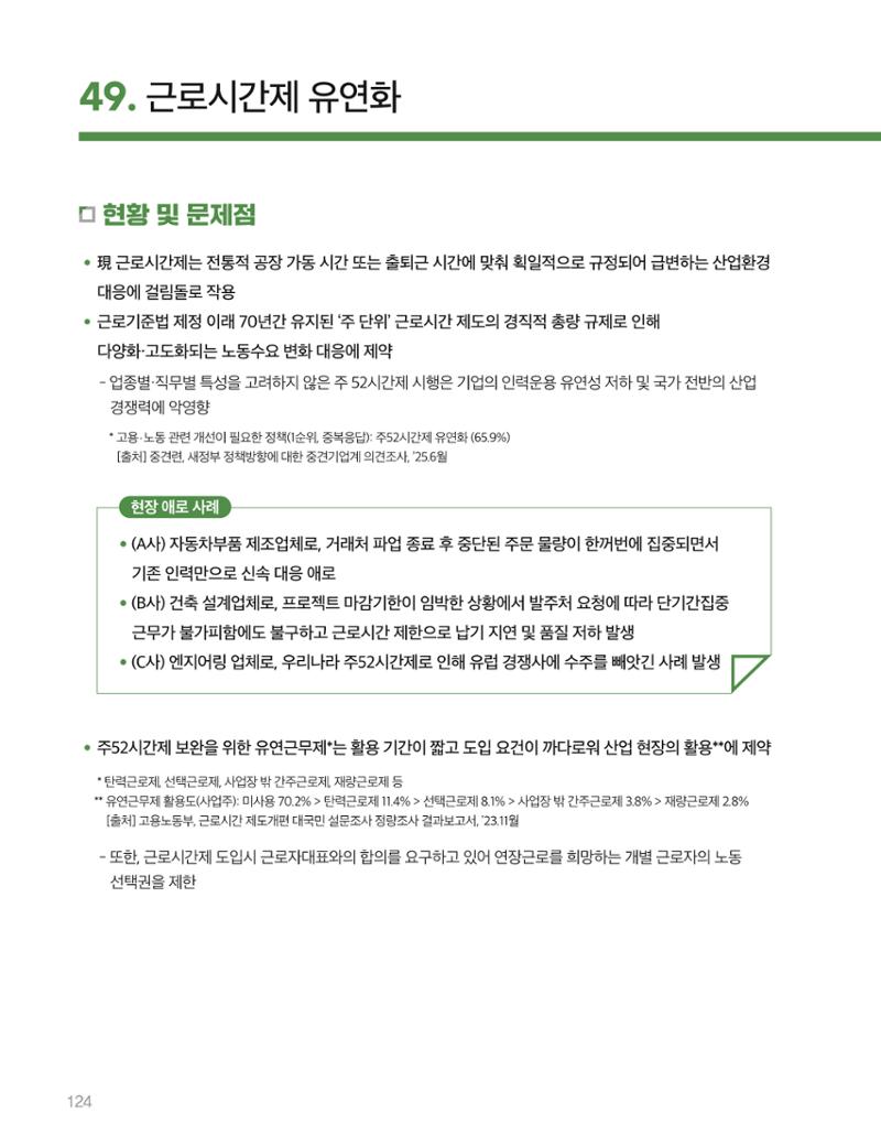 회복과 성장을 위한 중견기업계 정책제언 124페이지