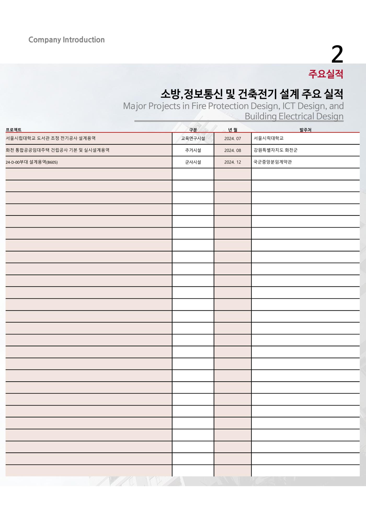 에스비회사소개서 24페이지