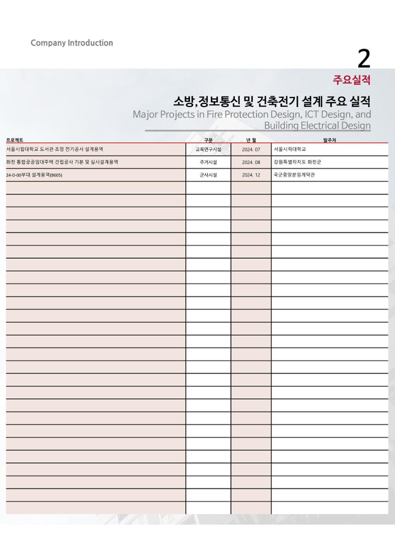 에스비회사소개서 24페이지