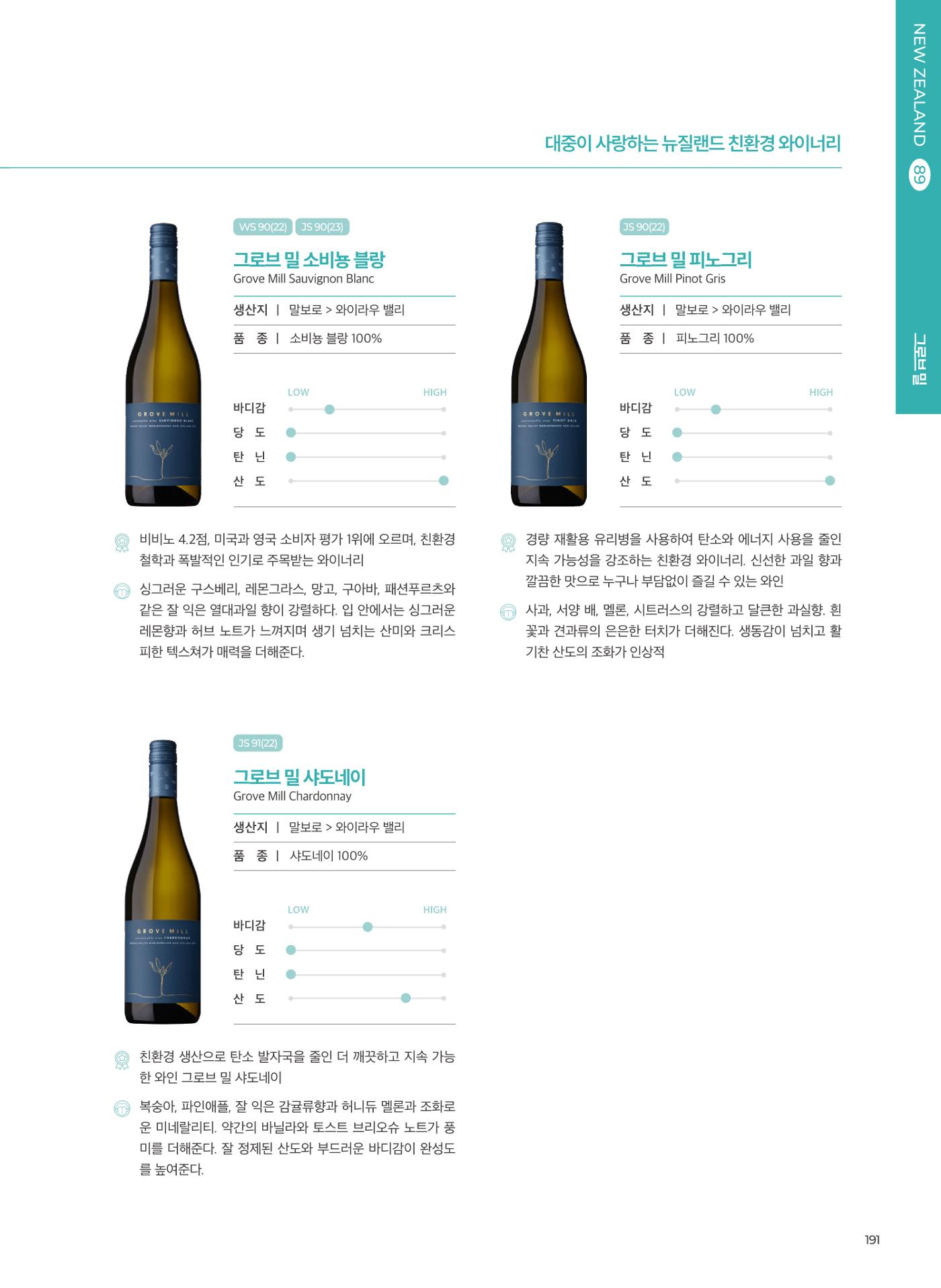 동원와인플러스 브랜드북 192p