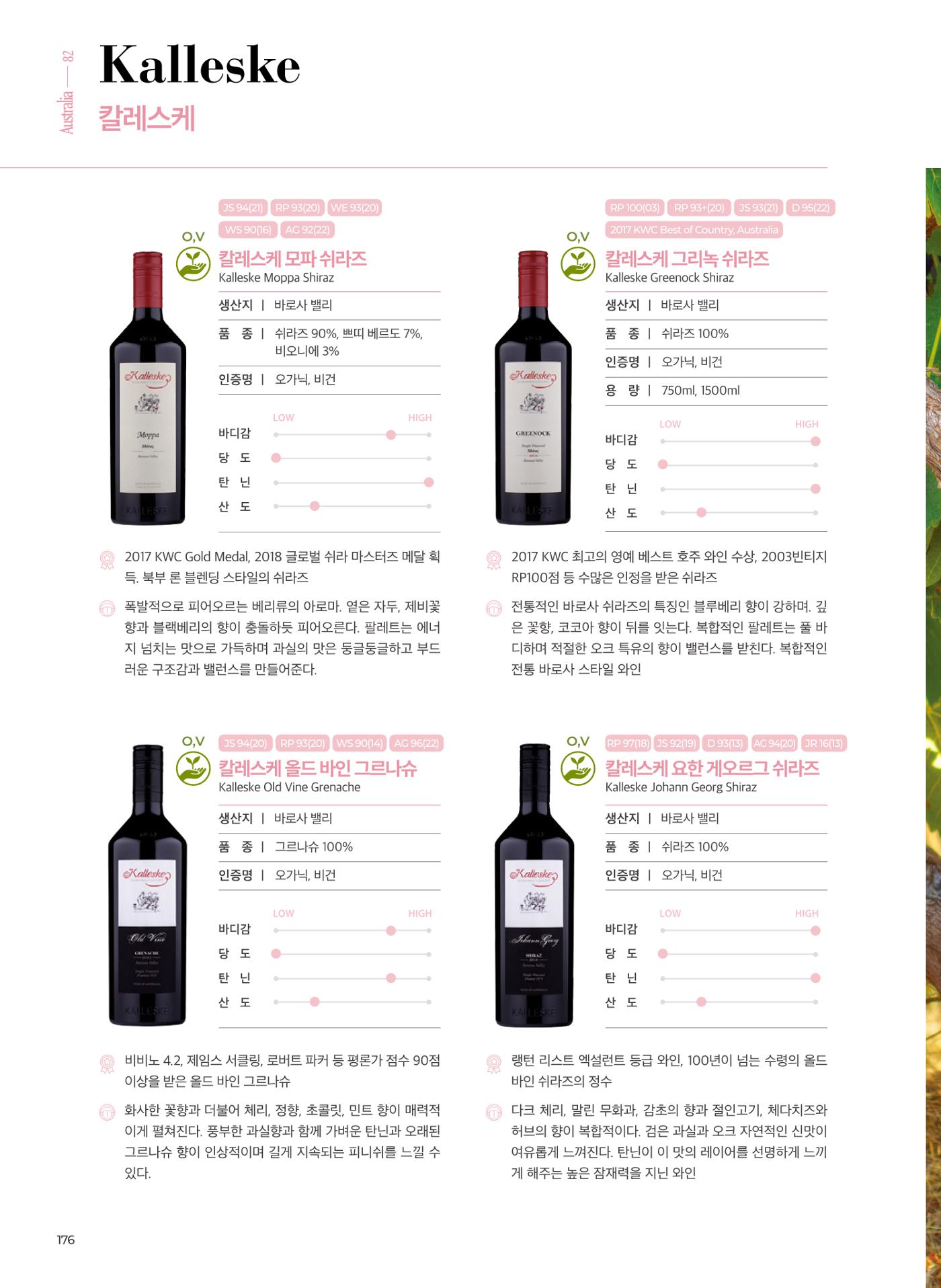 동원와인플러스 브랜드북 177p