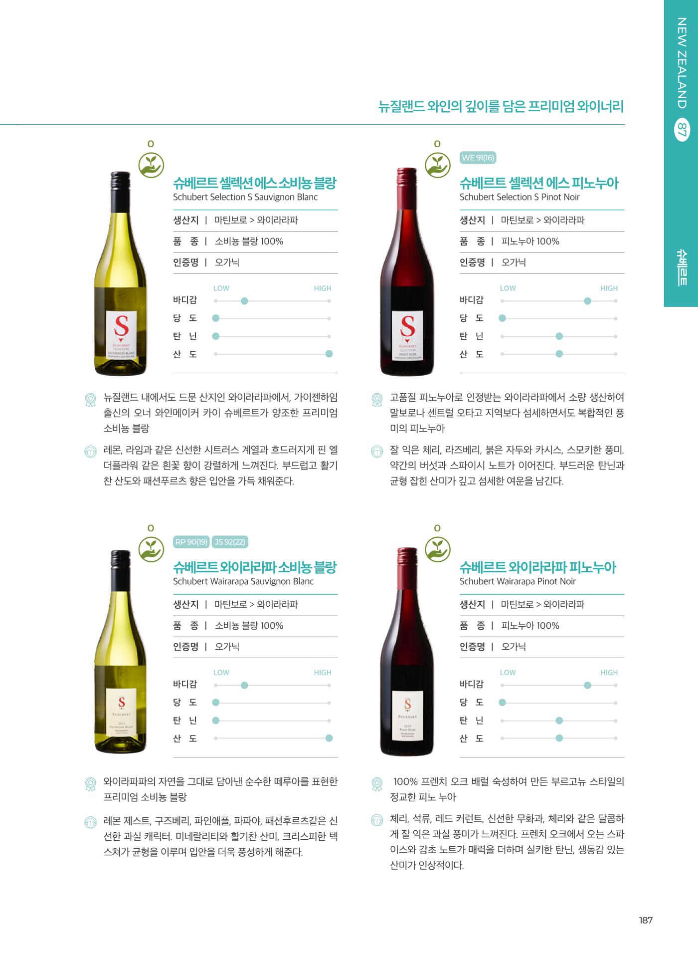 동원와인플러스 브랜드북 188p
