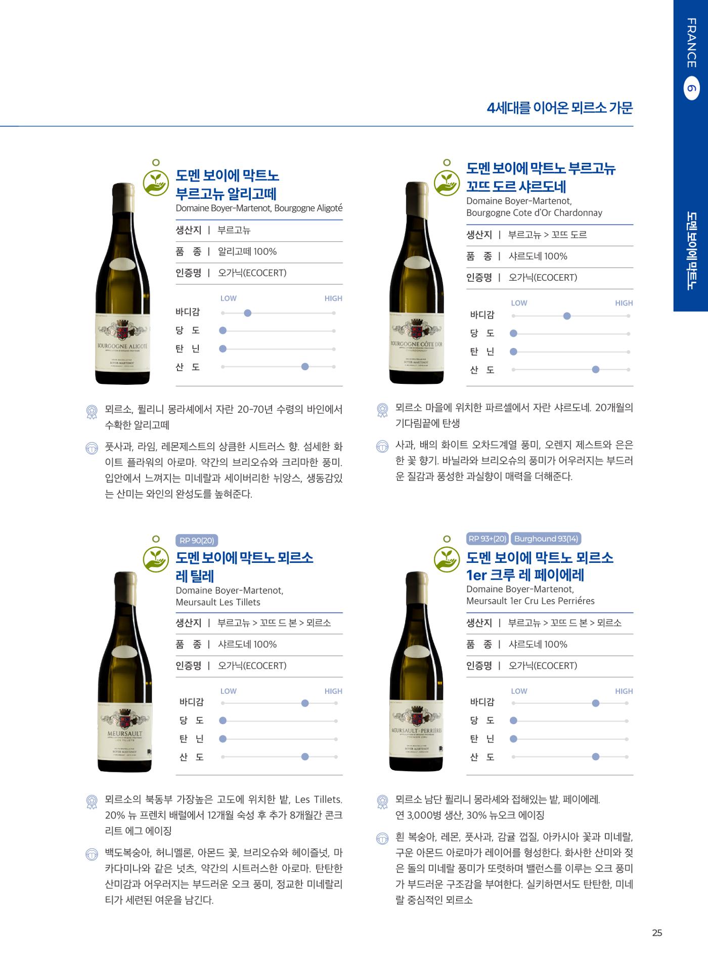 동원와인플러스 브랜드북 26p