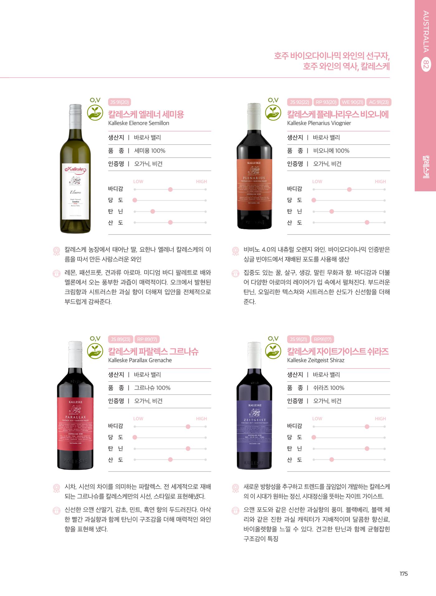 동원와인플러스 브랜드북 176p