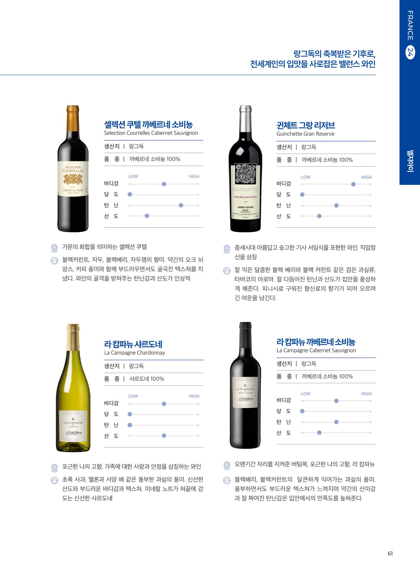 동원와인플러스 브랜드북 62p