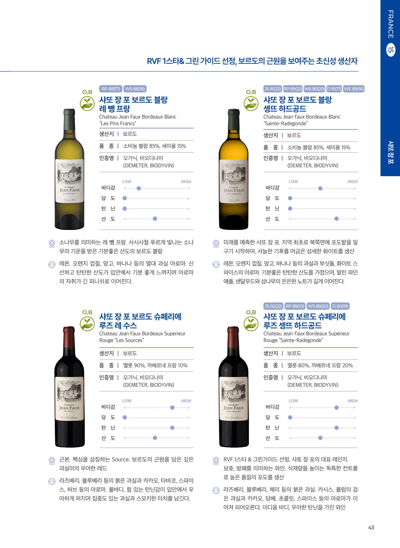 동원와인플러스 브랜드북 44p