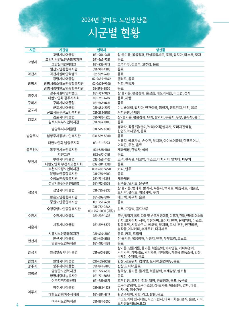 2024년 경기도참좋은상품 카탈로그 6페이지