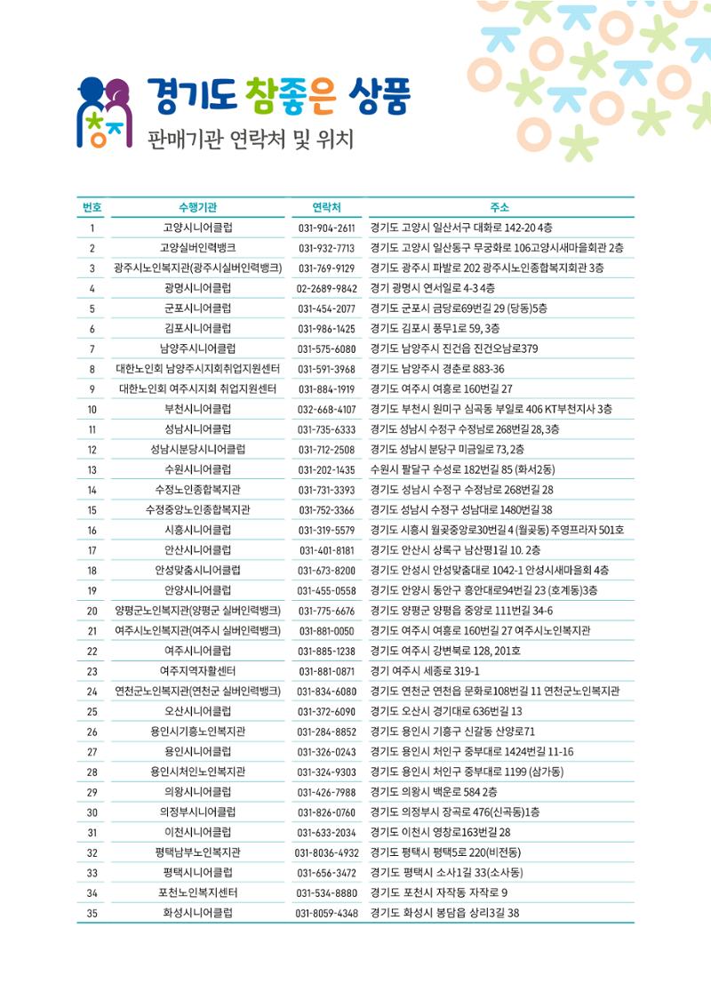 2024년 경기도참좋은상품 카탈로그 55페이지
