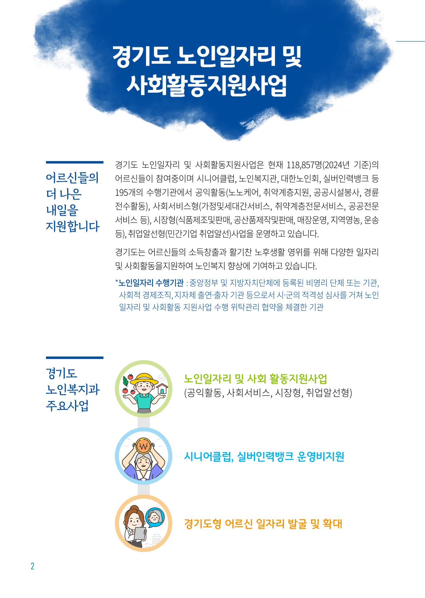 2024년 경기도참좋은상품 카탈로그 4페이지