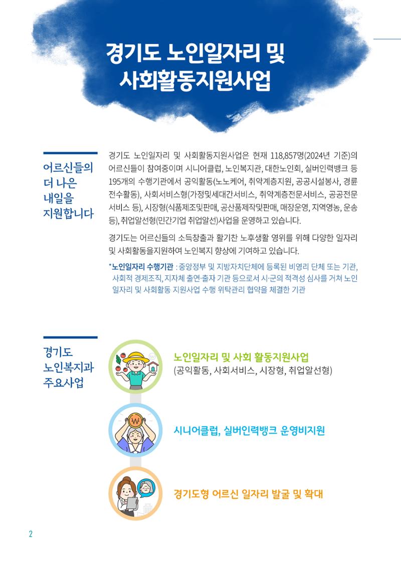 2024년 경기도참좋은상품 카탈로그 4페이지