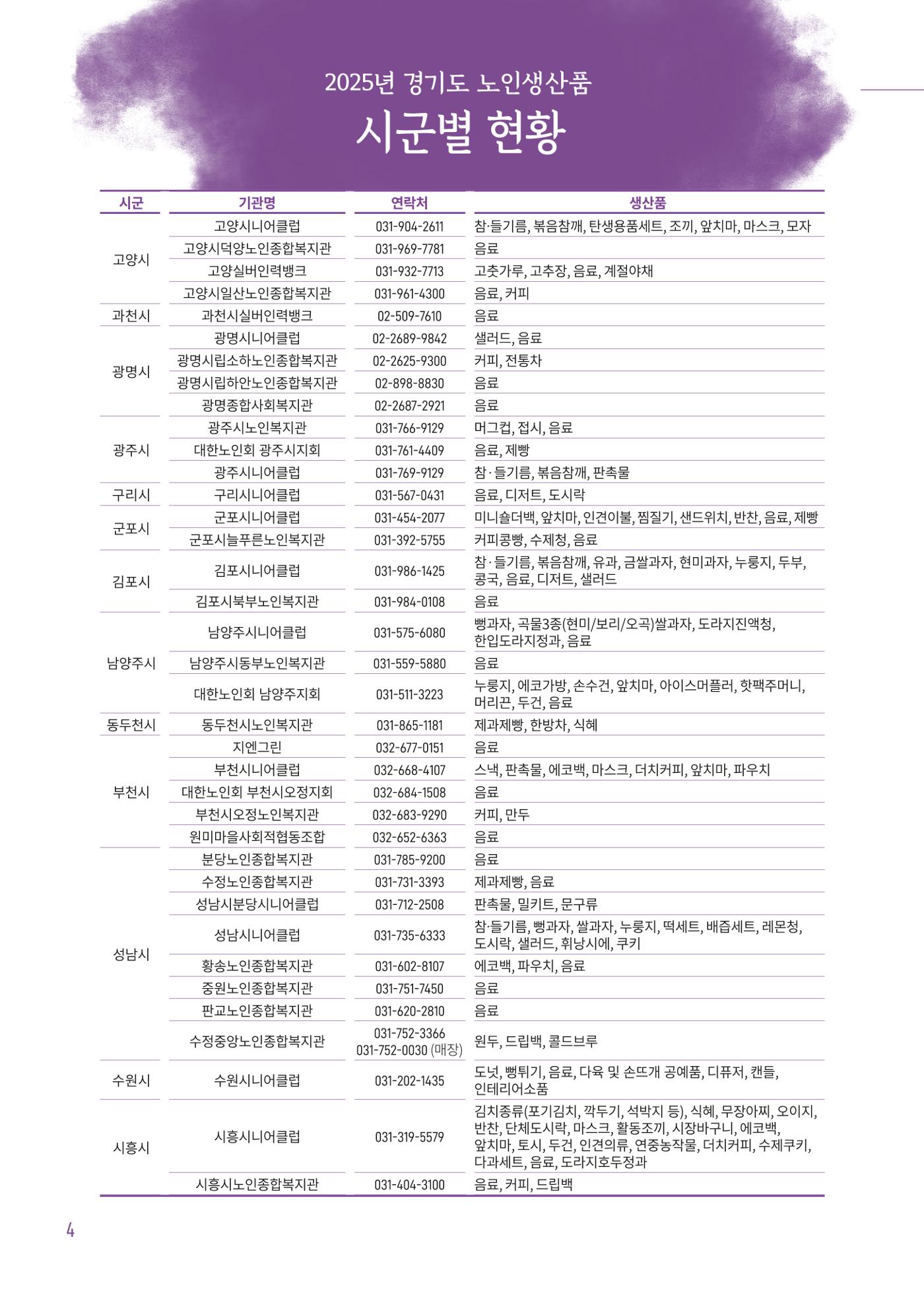 2025년 참좋은상품 카탈로그 6페이지