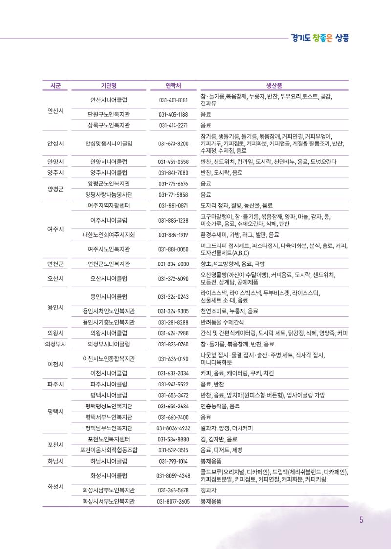 2025년 참좋은상품 카탈로그 7페이지