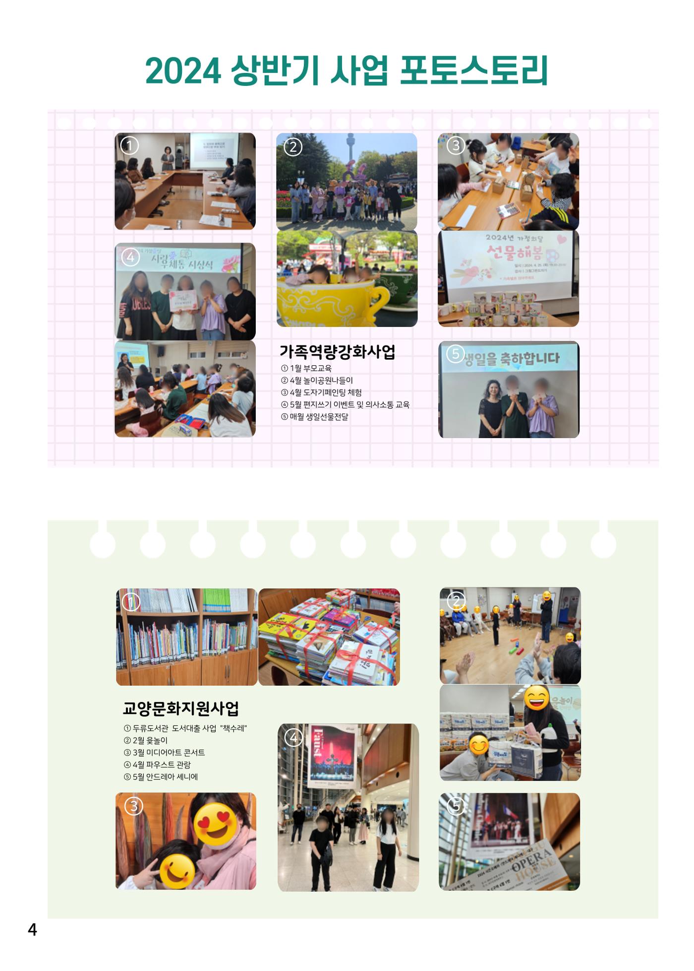 본마을빌라모자원 2024년 상반기 소식지  4페이지