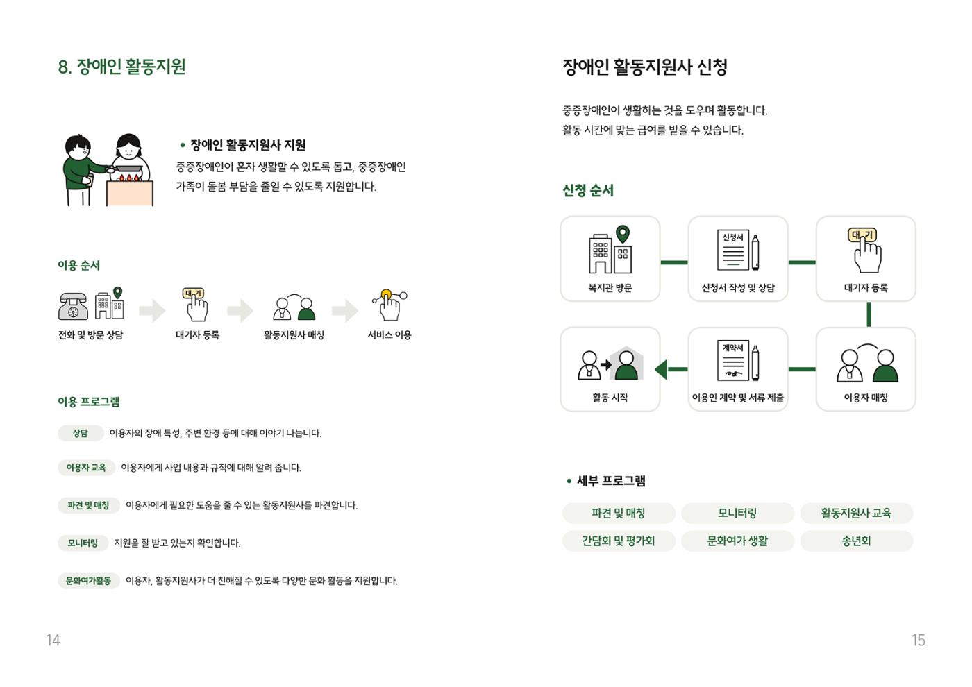 쉬운 복지관 안내서 8p