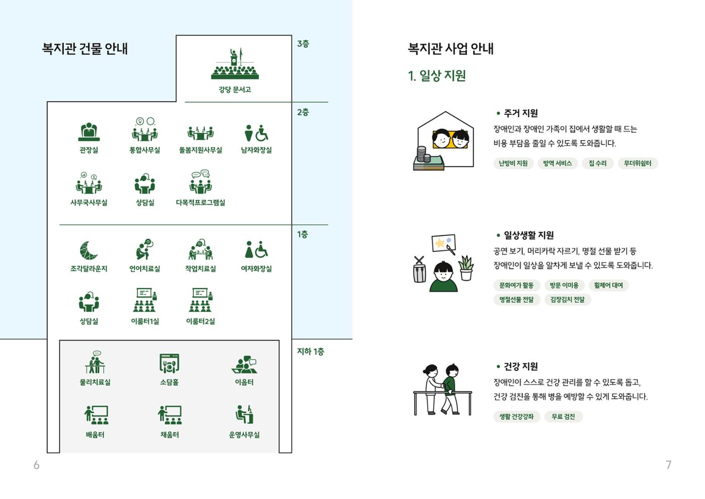 쉬운 복지관 안내서 4p