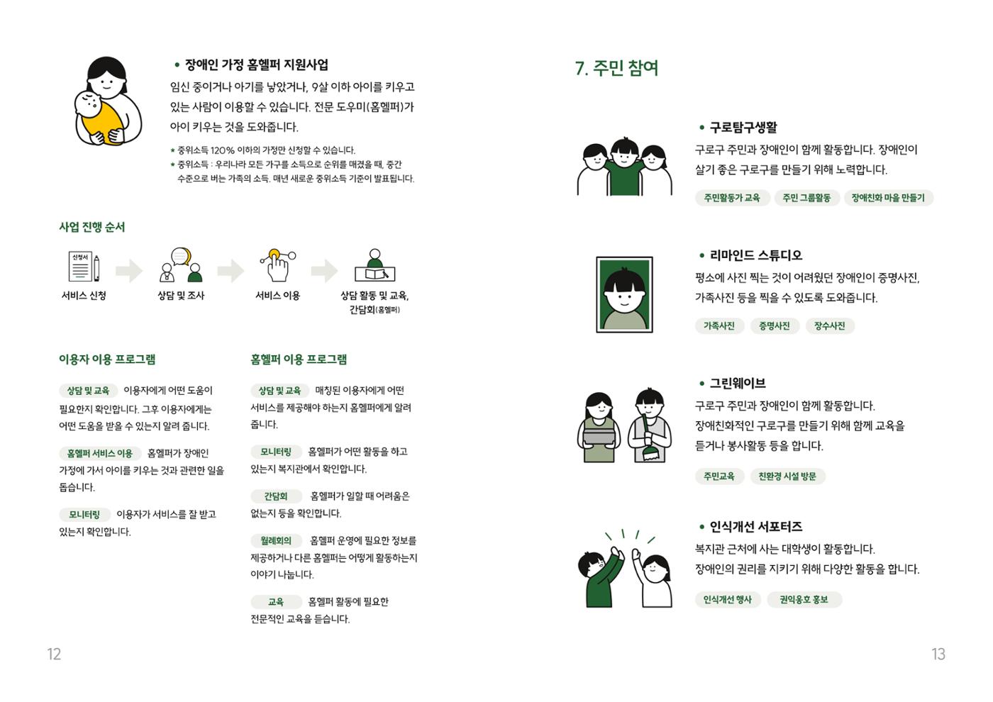 쉬운 복지관 안내서 7p