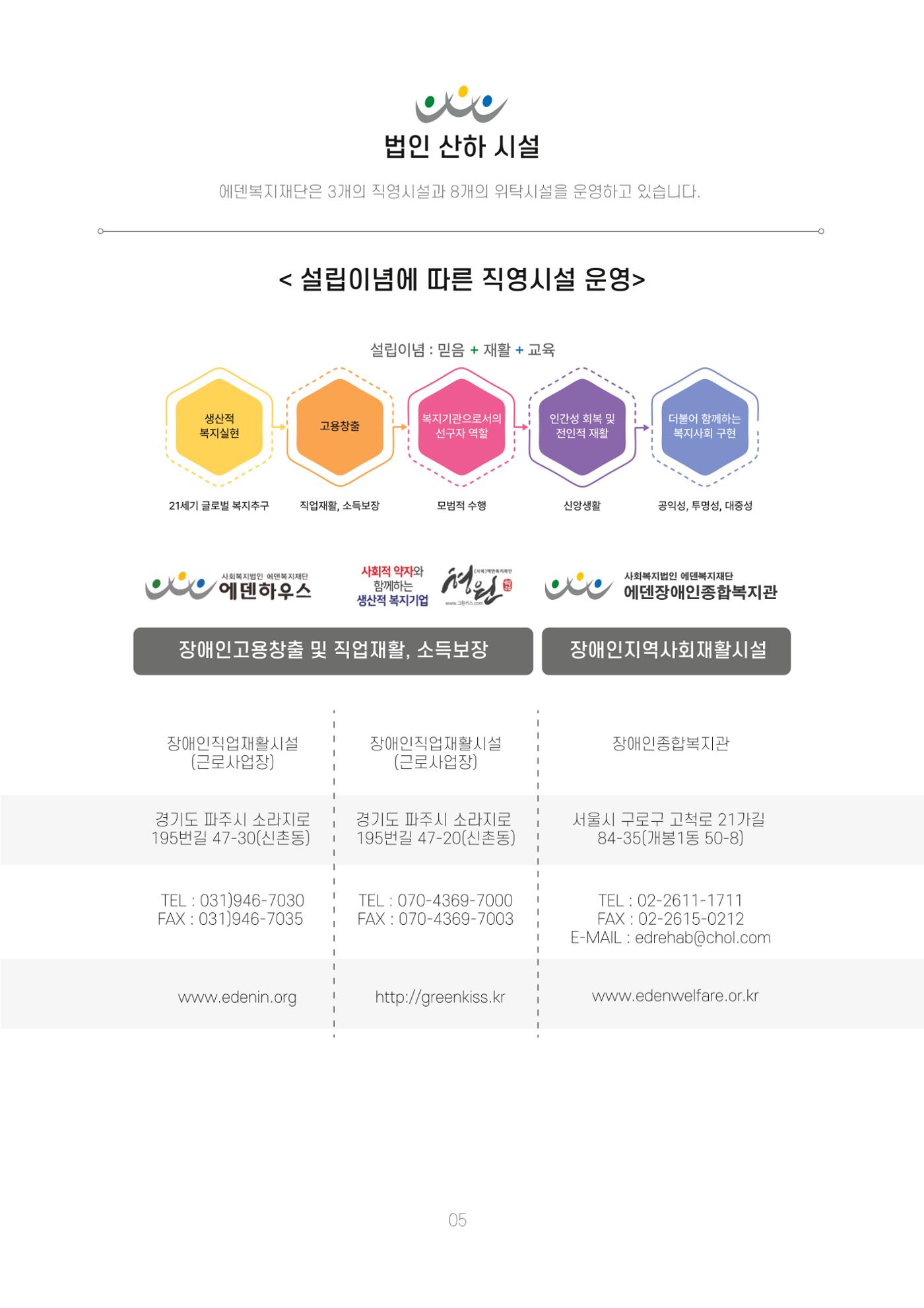 에덴장애인종합복지관 신입직원 교육교재 8페이지