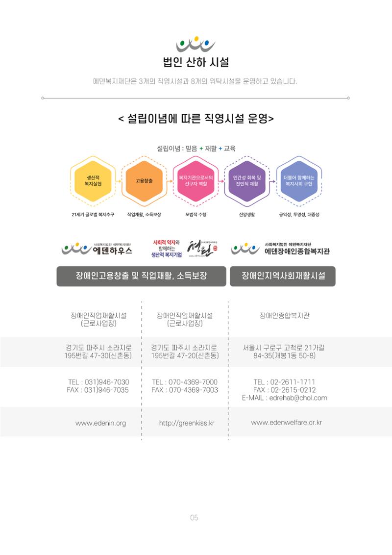 에덴장애인종합복지관 신입직원 교육교재 8페이지