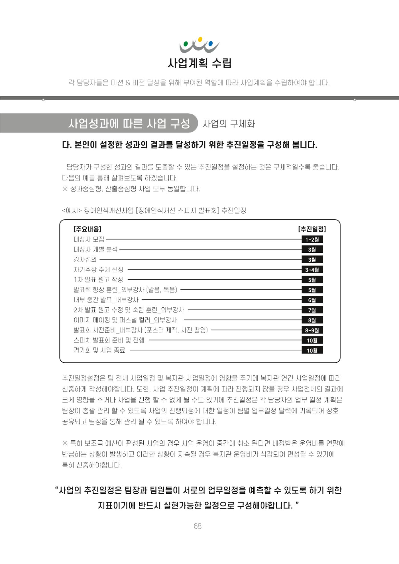에덴장애인종합복지관 신입직원 교육교재 71페이지