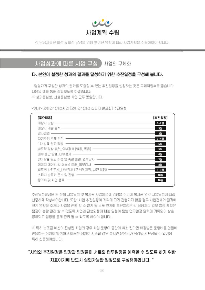 에덴장애인종합복지관 신입직원 교육교재 71페이지