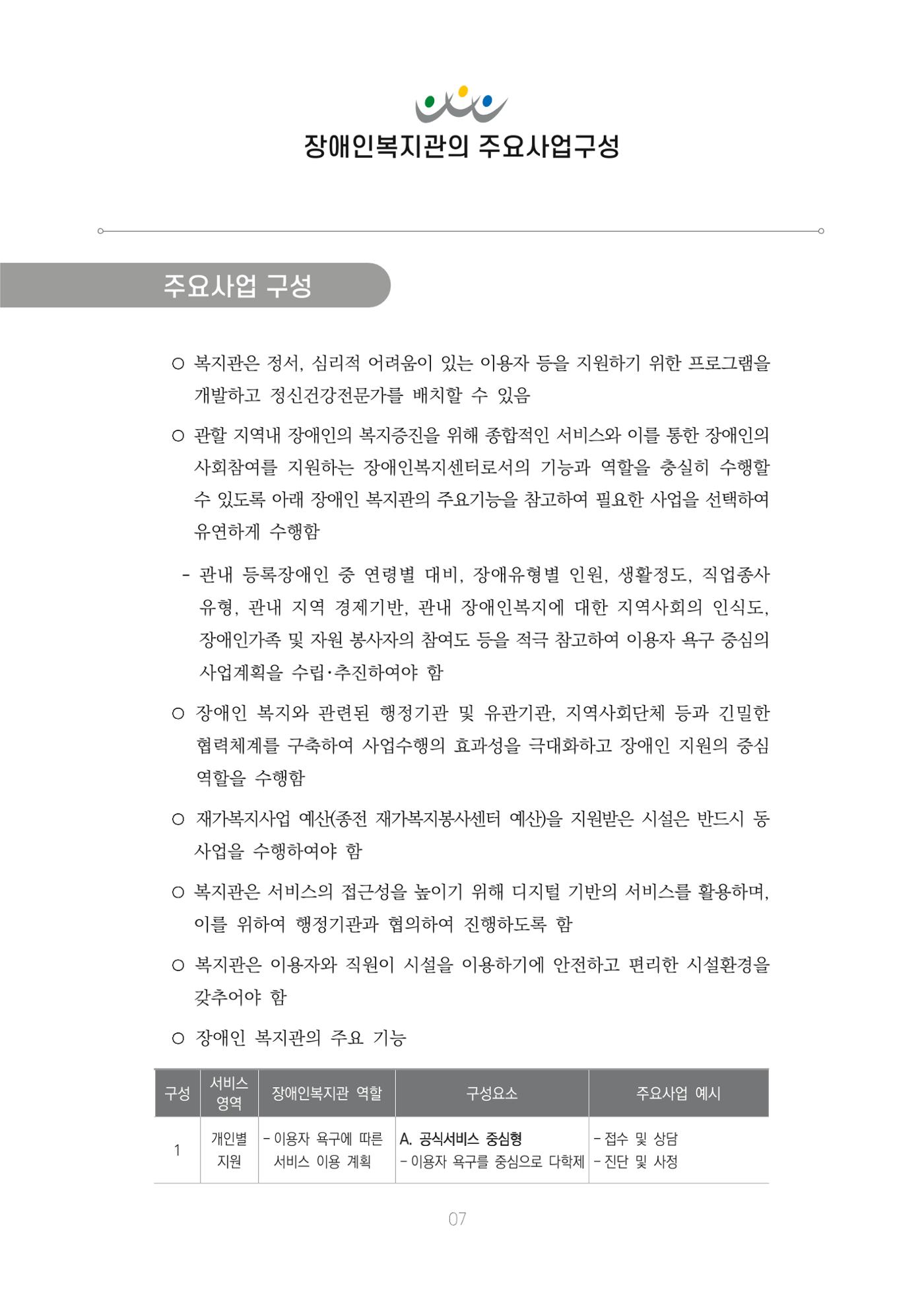 에덴장애인종합복지관 신입직원 교육교재 10페이지