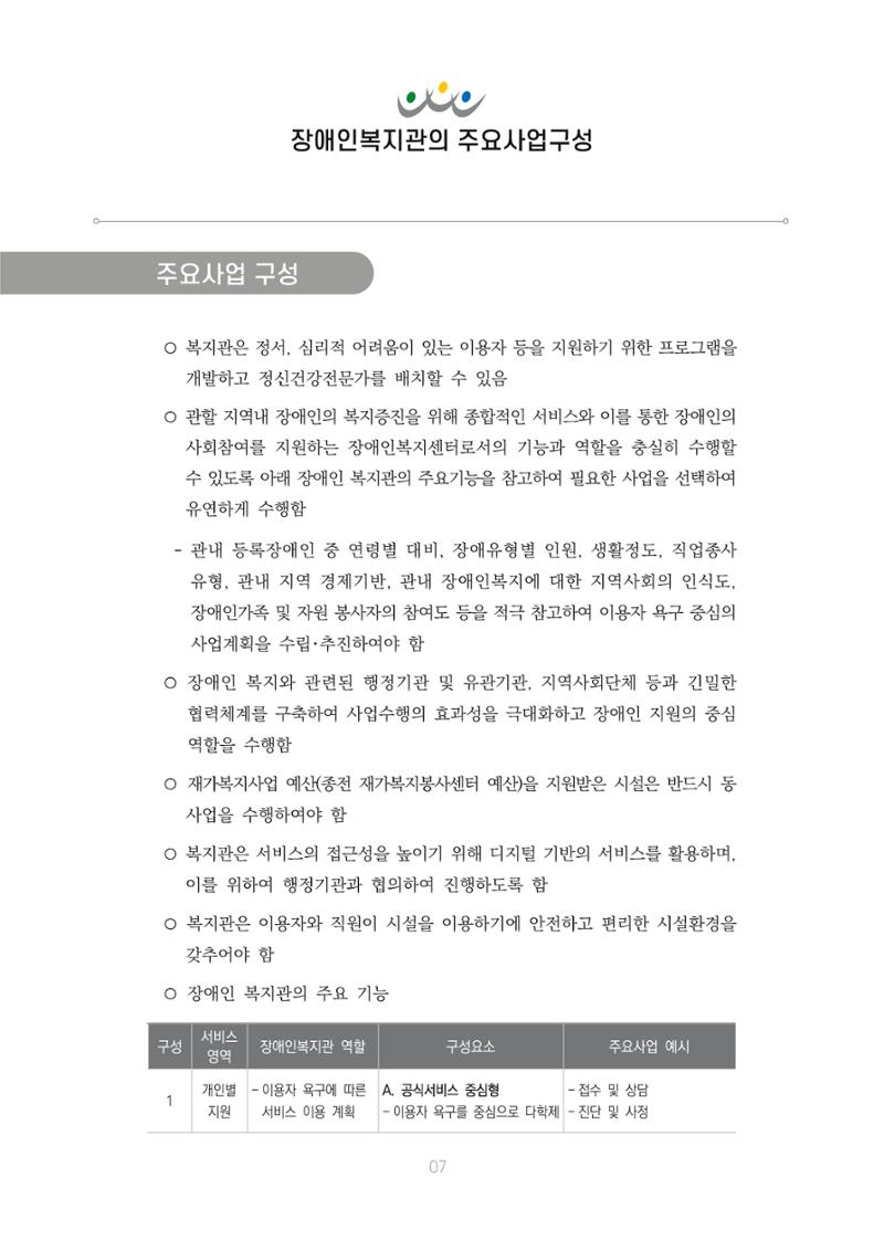 에덴장애인종합복지관 신입직원 교육교재 10페이지