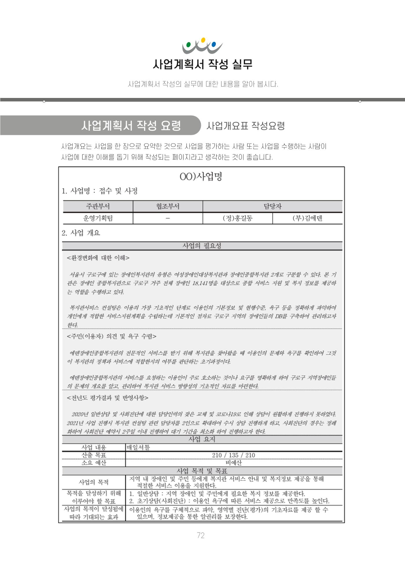 에덴장애인종합복지관 신입직원 교육교재 75페이지