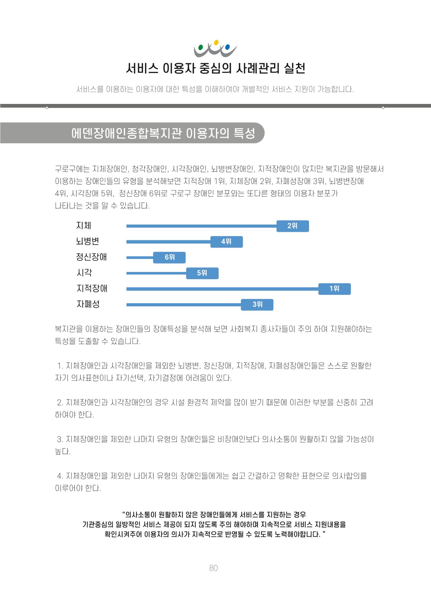 에덴장애인종합복지관 신입직원 교육교재 83페이지
