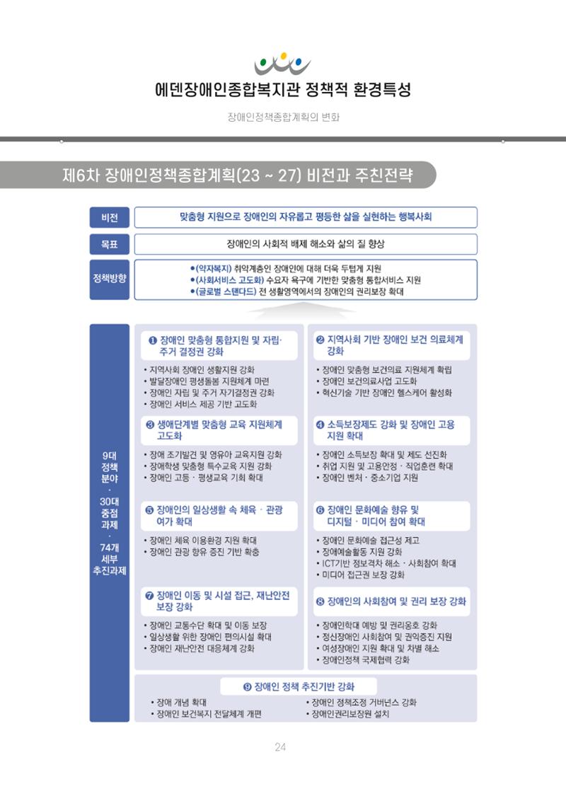 에덴장애인종합복지관 신입직원 교육교재 27페이지