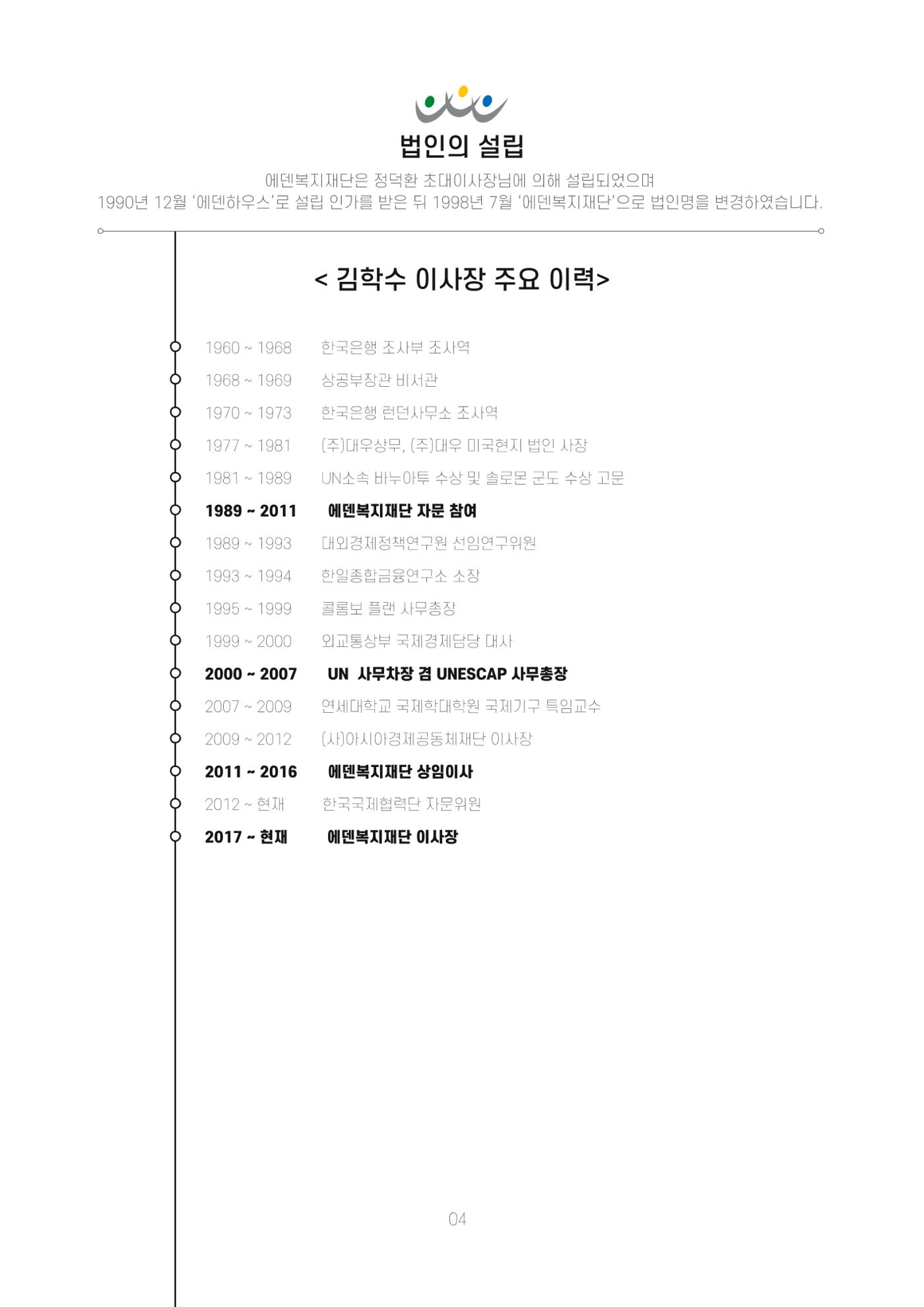 에덴장애인종합복지관 신입직원 교육교재 7페이지