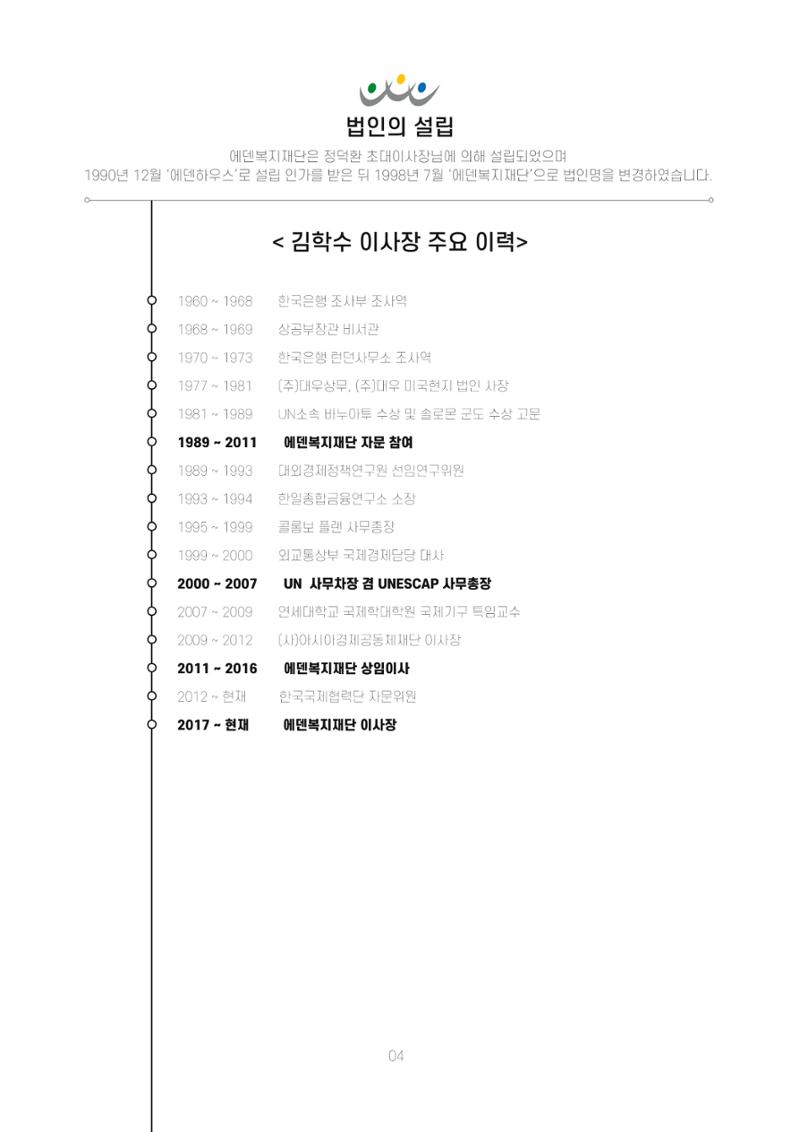 에덴장애인종합복지관 신입직원 교육교재 7페이지