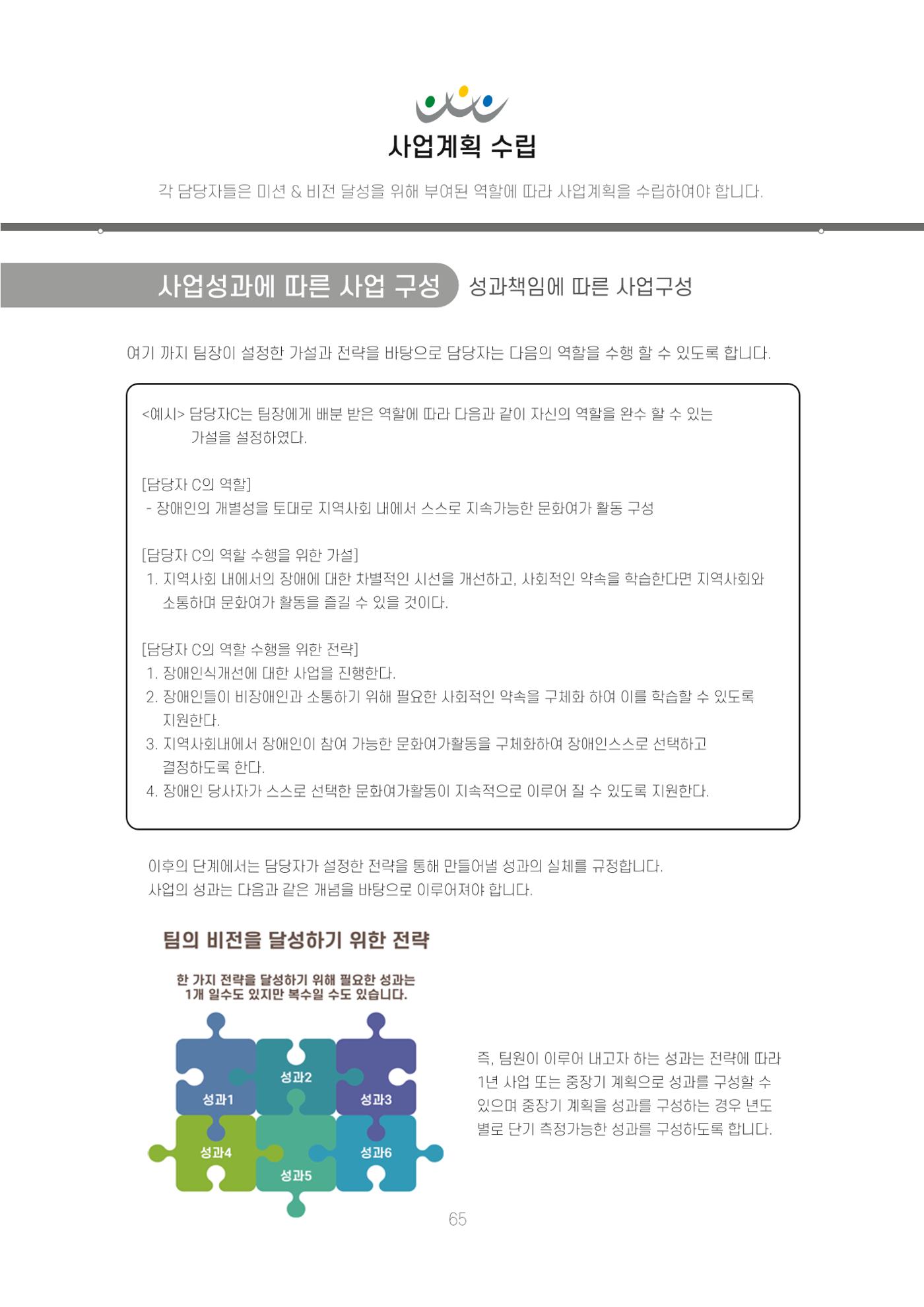 에덴장애인종합복지관 신입직원 교육교재 68페이지