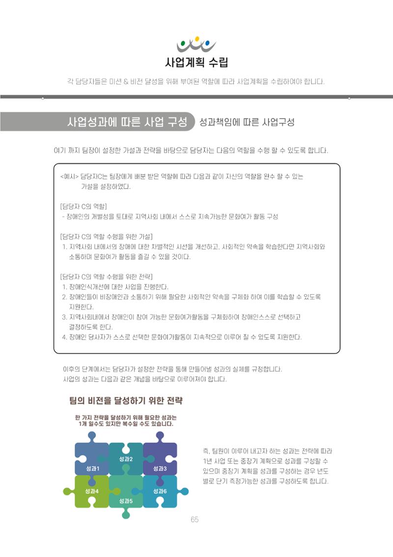 에덴장애인종합복지관 신입직원 교육교재 68페이지