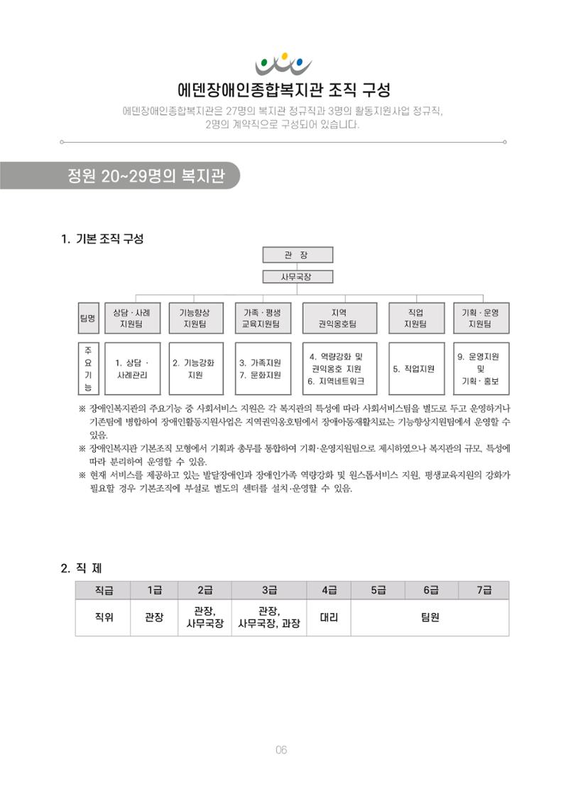 에덴장애인종합복지관 신입직원 교육교재 9페이지