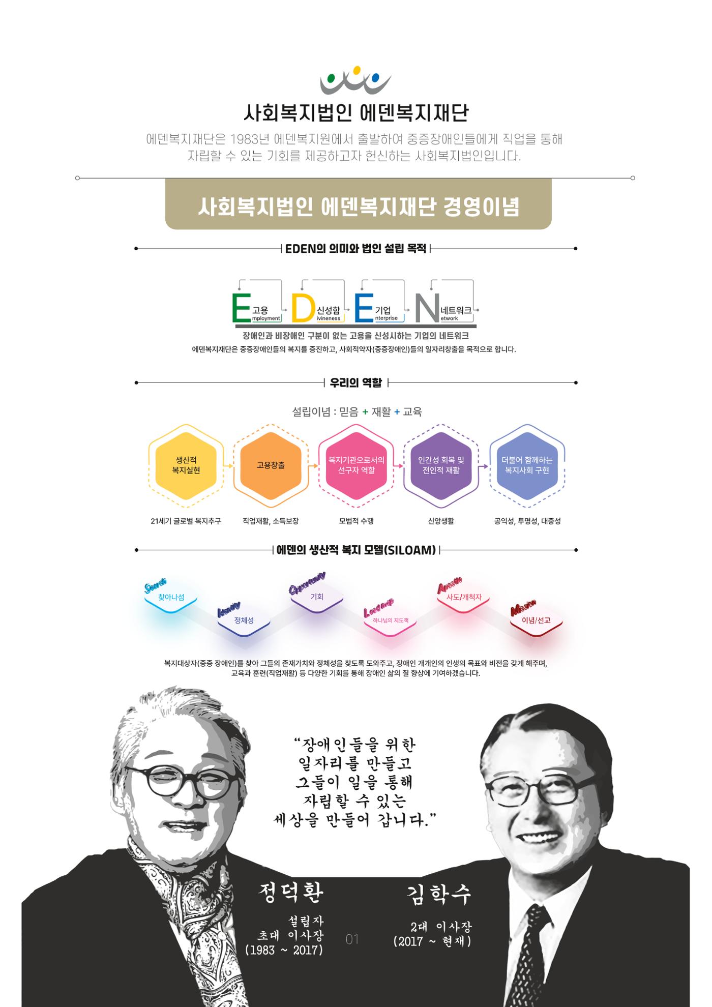 에덴장애인종합복지관 신입직원 교육교재 4페이지