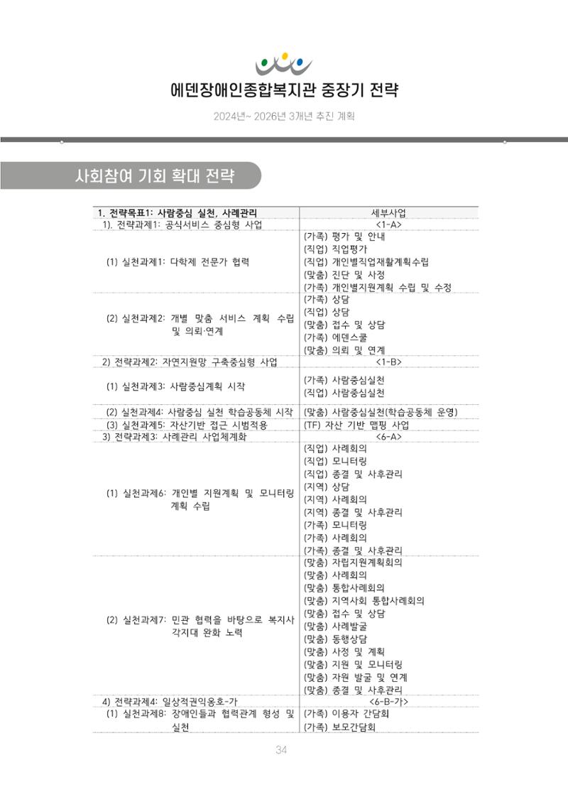 에덴장애인종합복지관 신입직원 교육교재 37페이지