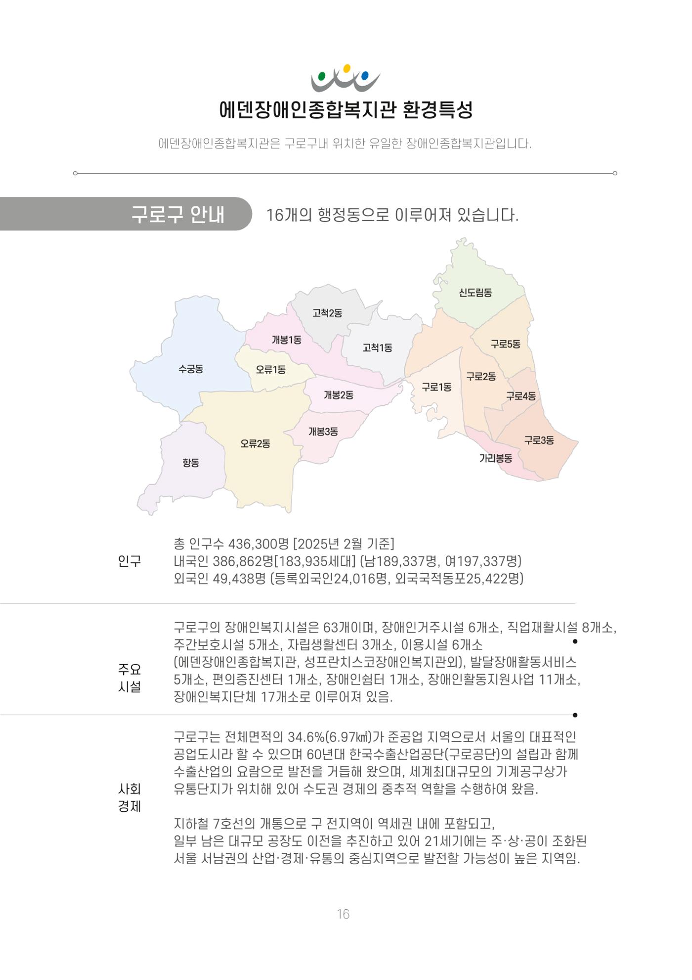 에덴장애인종합복지관 신입직원 교육교재 19페이지