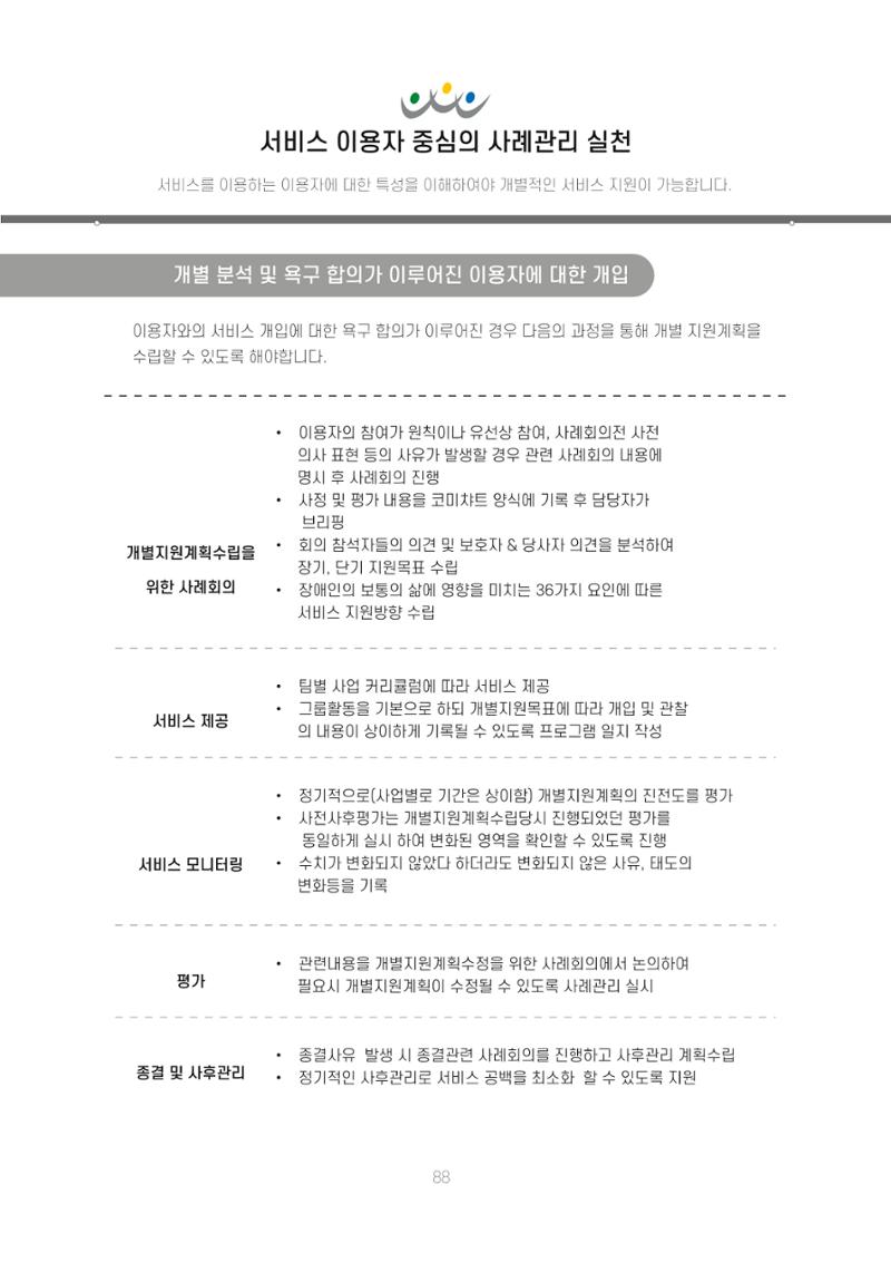 에덴장애인종합복지관 신입직원 교육교재 91페이지