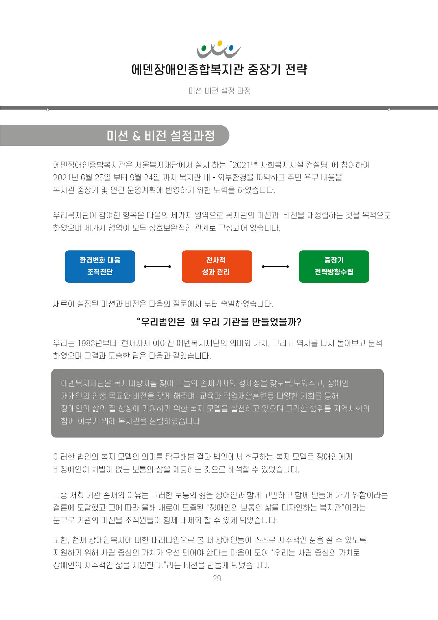 에덴장애인종합복지관 신입직원 교육교재 32페이지