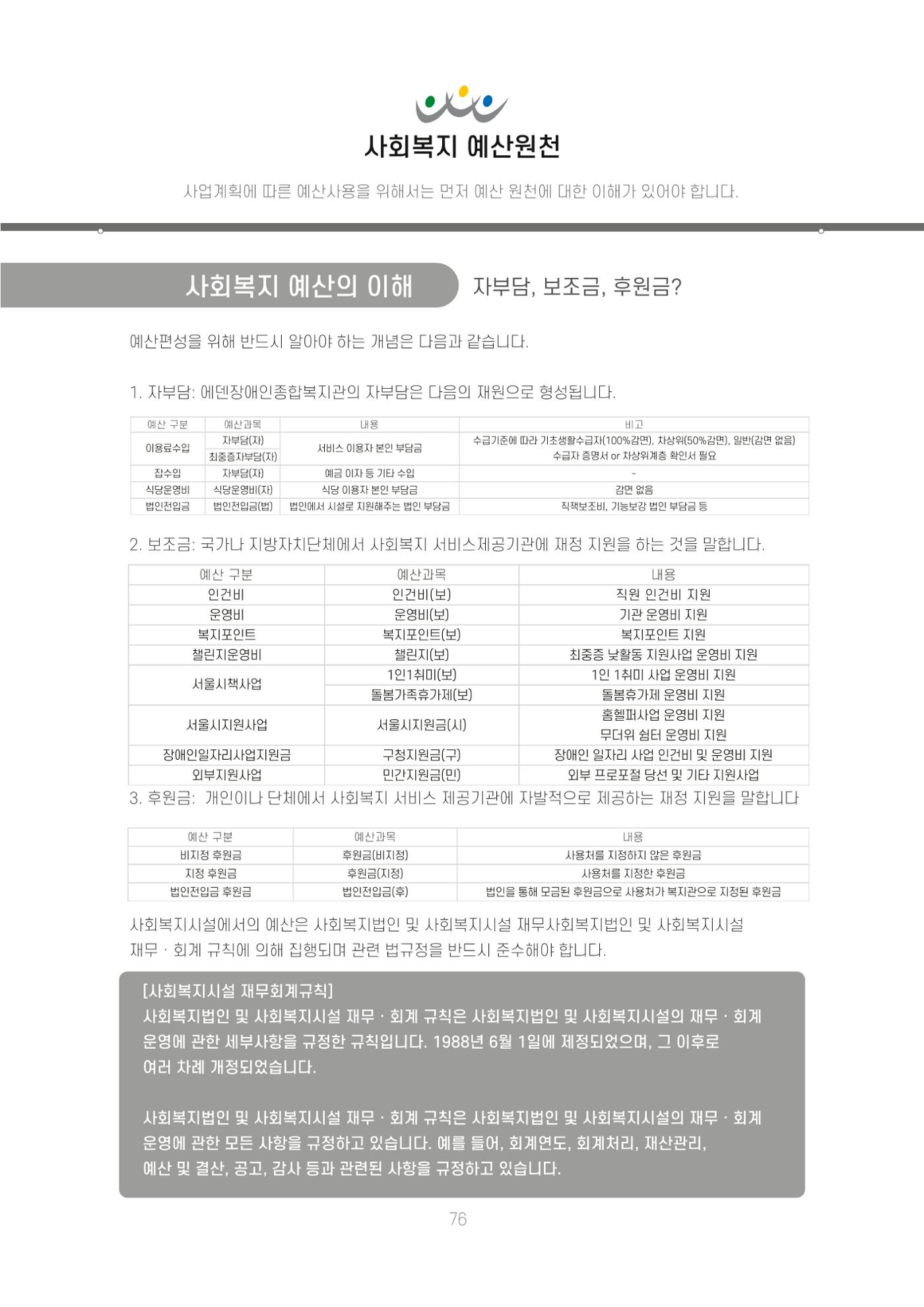 에덴장애인종합복지관 신입직원 교육교재 79페이지