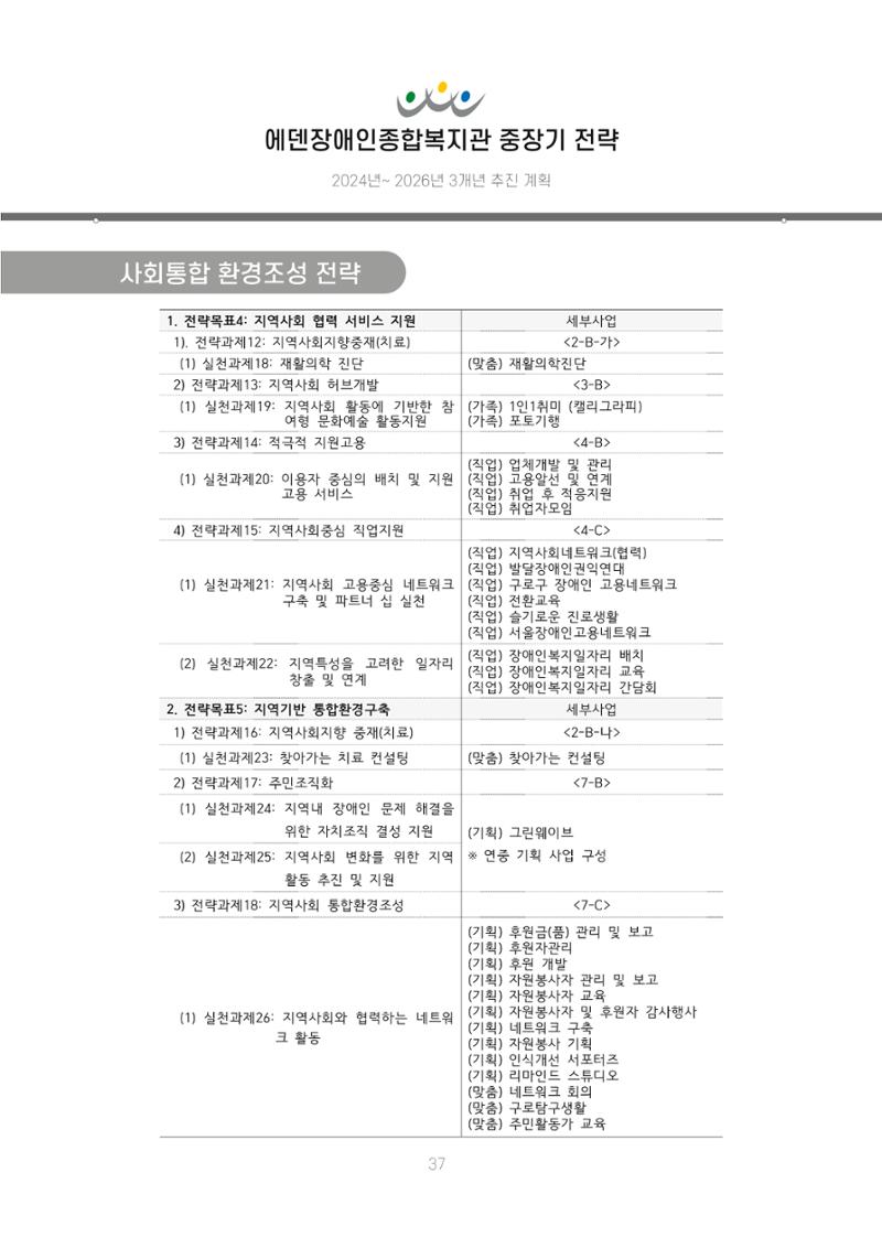 에덴장애인종합복지관 신입직원 교육교재 40페이지