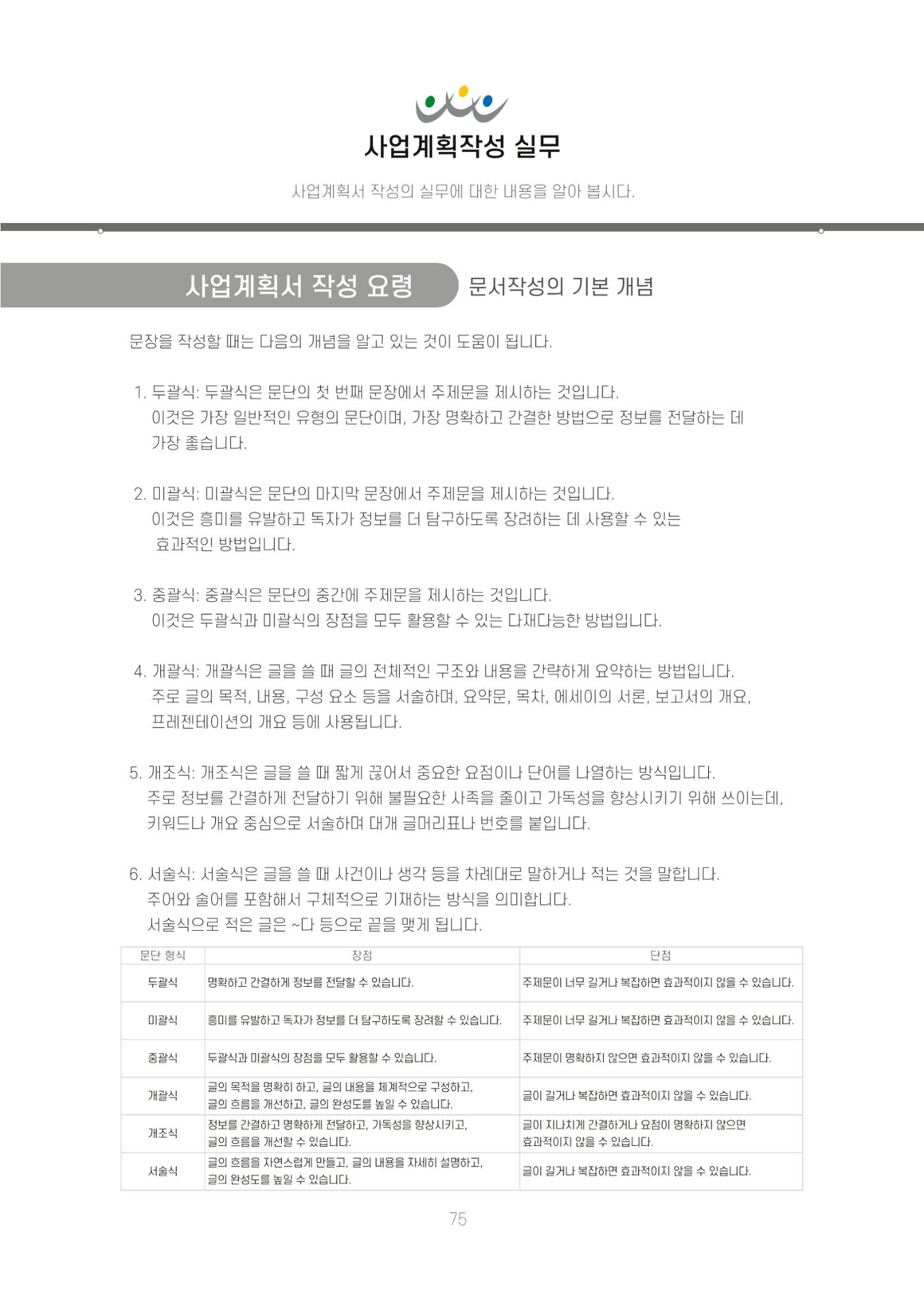 에덴장애인종합복지관 신입직원 교육교재 78페이지