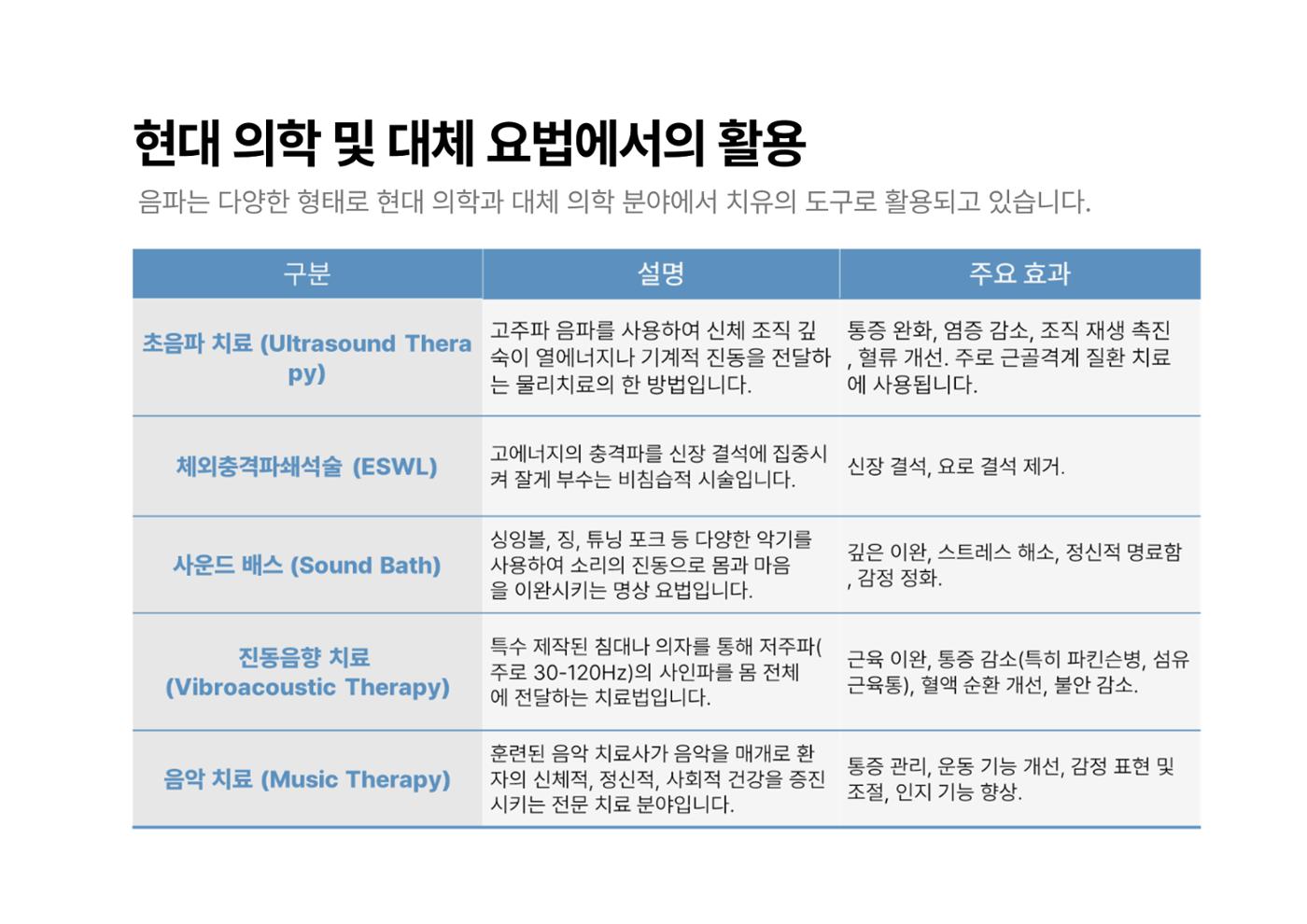 치유공감 8페이지