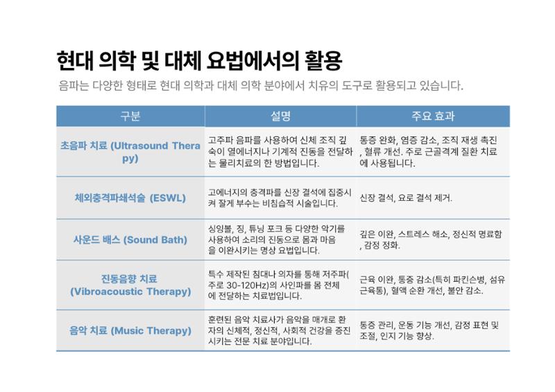 내몸이맑아지는 10페이지