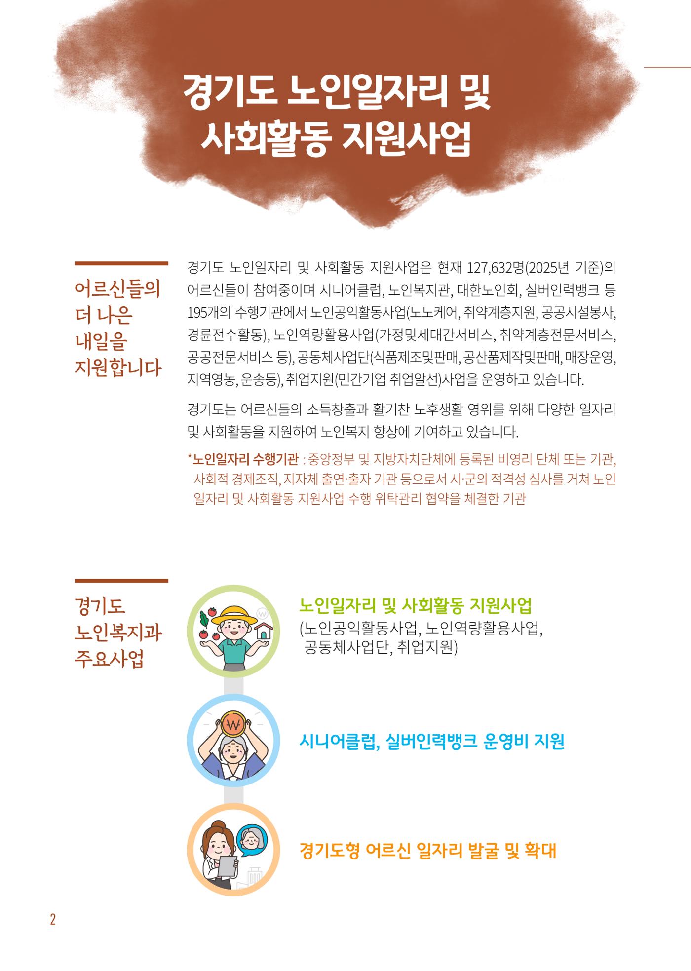 2025년 경기도참좋은상품 4페이지
