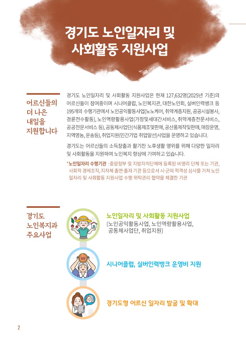 2025년 경기도참좋은상품 4페이지